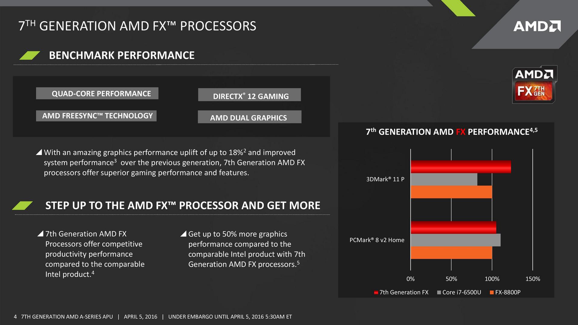 AMD A-Series Bristol Ridge 04